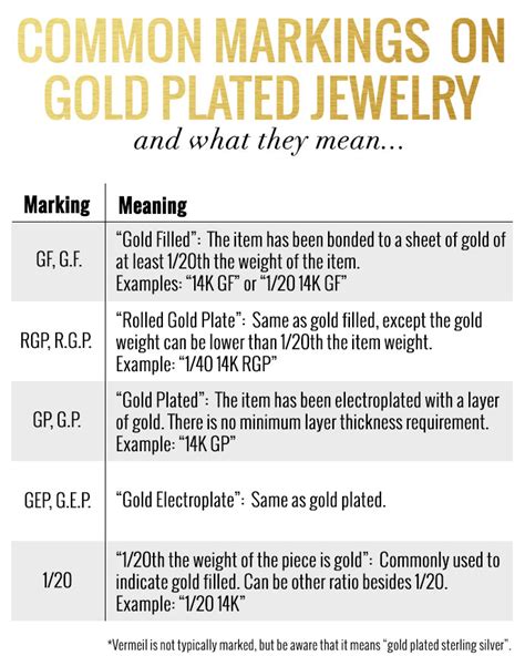 what does 14k ge mean|Your Guide to Gold Markings and Stamps on Jewelry